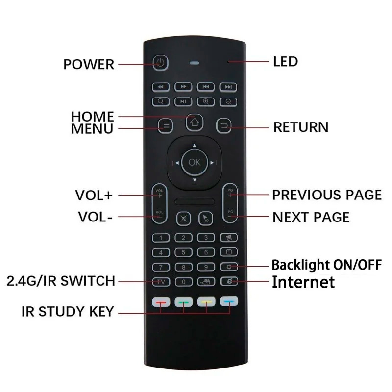 Controle Remoto MX3-L Mic Air Mouse Inteligente Voz 2.4G RF Para Android TV Box